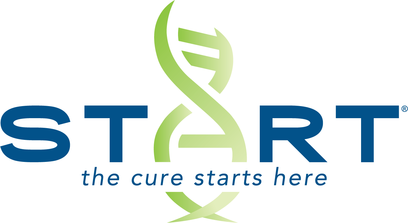 START Research accuracy for provider targeting