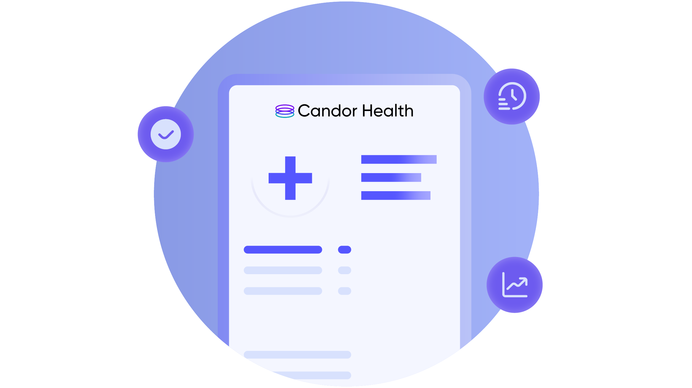 Illustration of a Candor Health provider profile surrounded by icons for accuracy, timeliness, and performance metrics