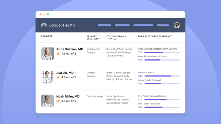 The Limits of Specialty Alone: Why Provider Search Needs Clinical Expertise