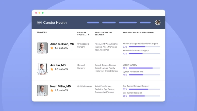 The Limits of Specialty Alone: Why Provider Search Needs Clinical Expertise