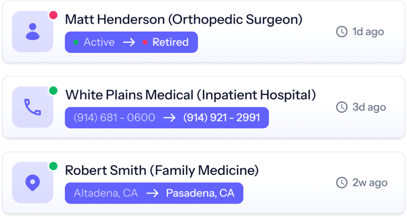 Access accurate, reliable provider data