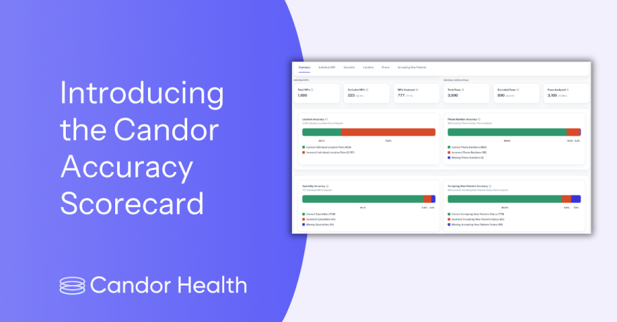 Provider Data Inaccuracies Solved: Introducing the Candor Accuracy Scorecard