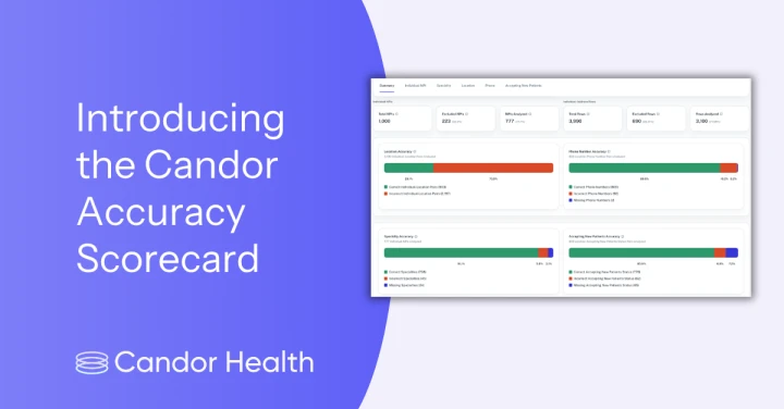 Provider Data Inaccuracies Solved: Introducing the Candor Accuracy Scorecard