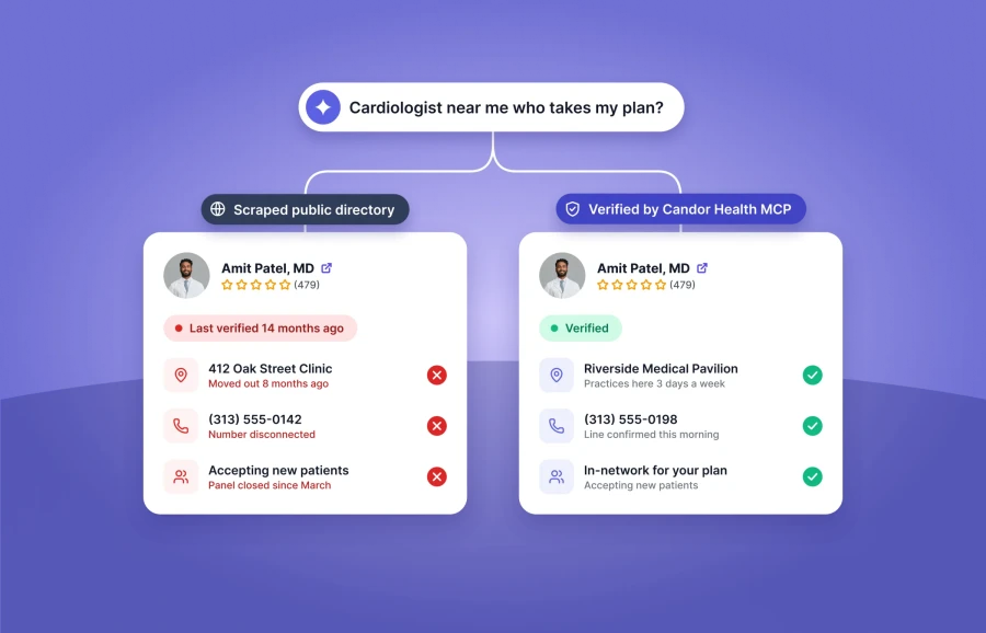 The Double-Edged Sword: How AI Is Reshaping Provider Data Accuracy