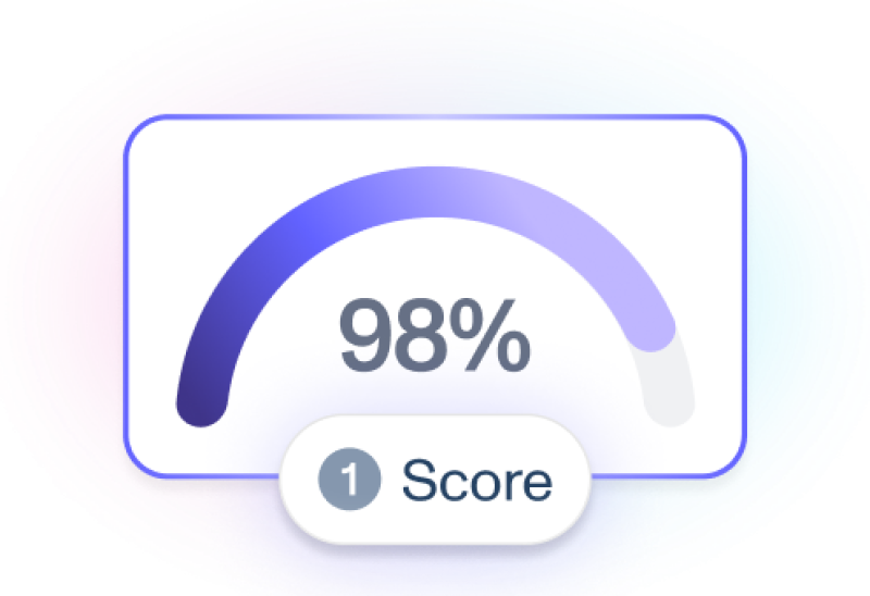 Get your Accuracy Scorecard