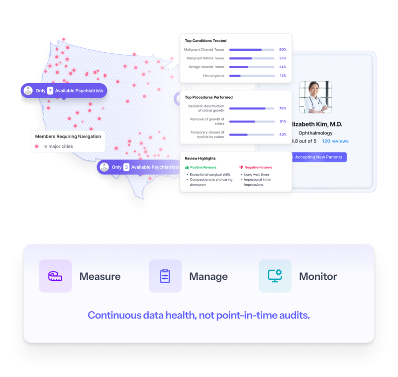 Know exactly how accurate your provider directory is and fix it.