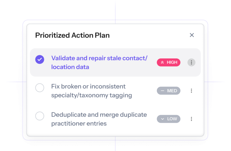 Act on a prioritized plan