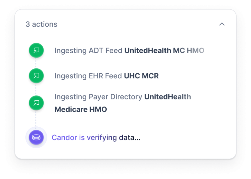 Connect and verify your provider data